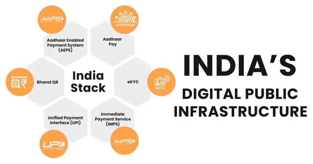 Why Strategic Persuasion is an Imperative for India